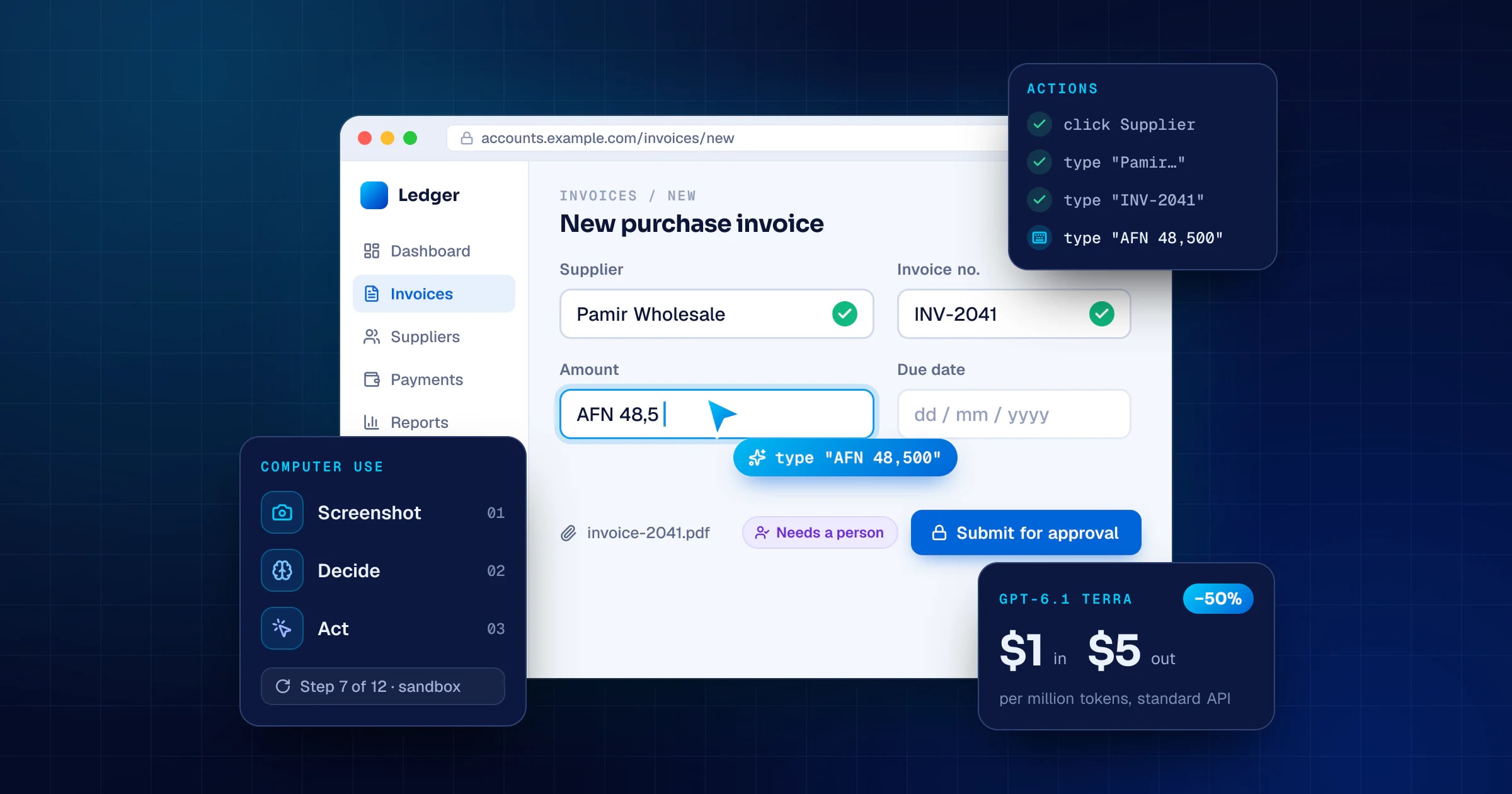 An invoice form in a business app being filled in by an AI cursor, beside its action log, the screenshot-decide-act loop and GPT-6.1 Terra's price of $1 in and $5 out per million tokens.